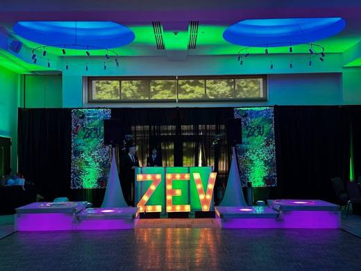 Zev's Graffiti Bar Mitzvah, Bar Mitzvah at Temple Beth El, Charlotte